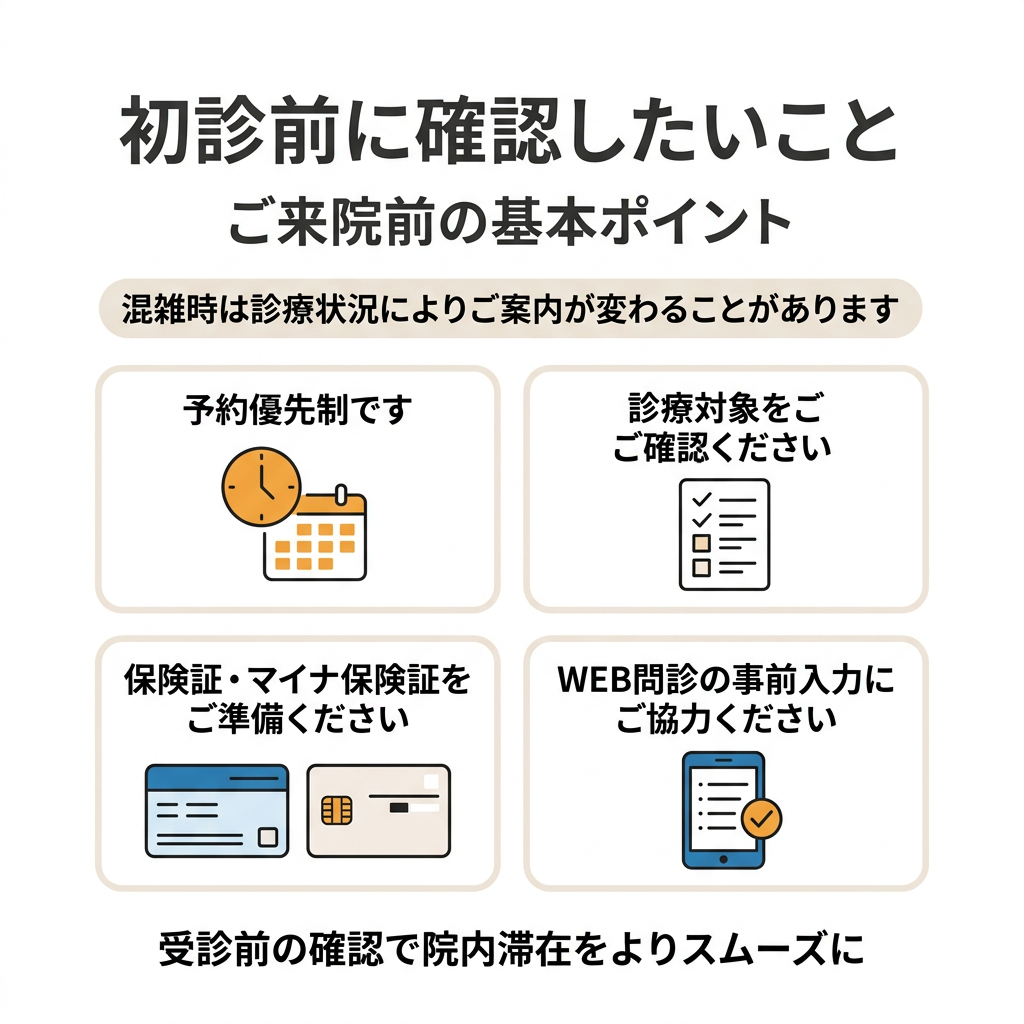 初診前に確認したいこと