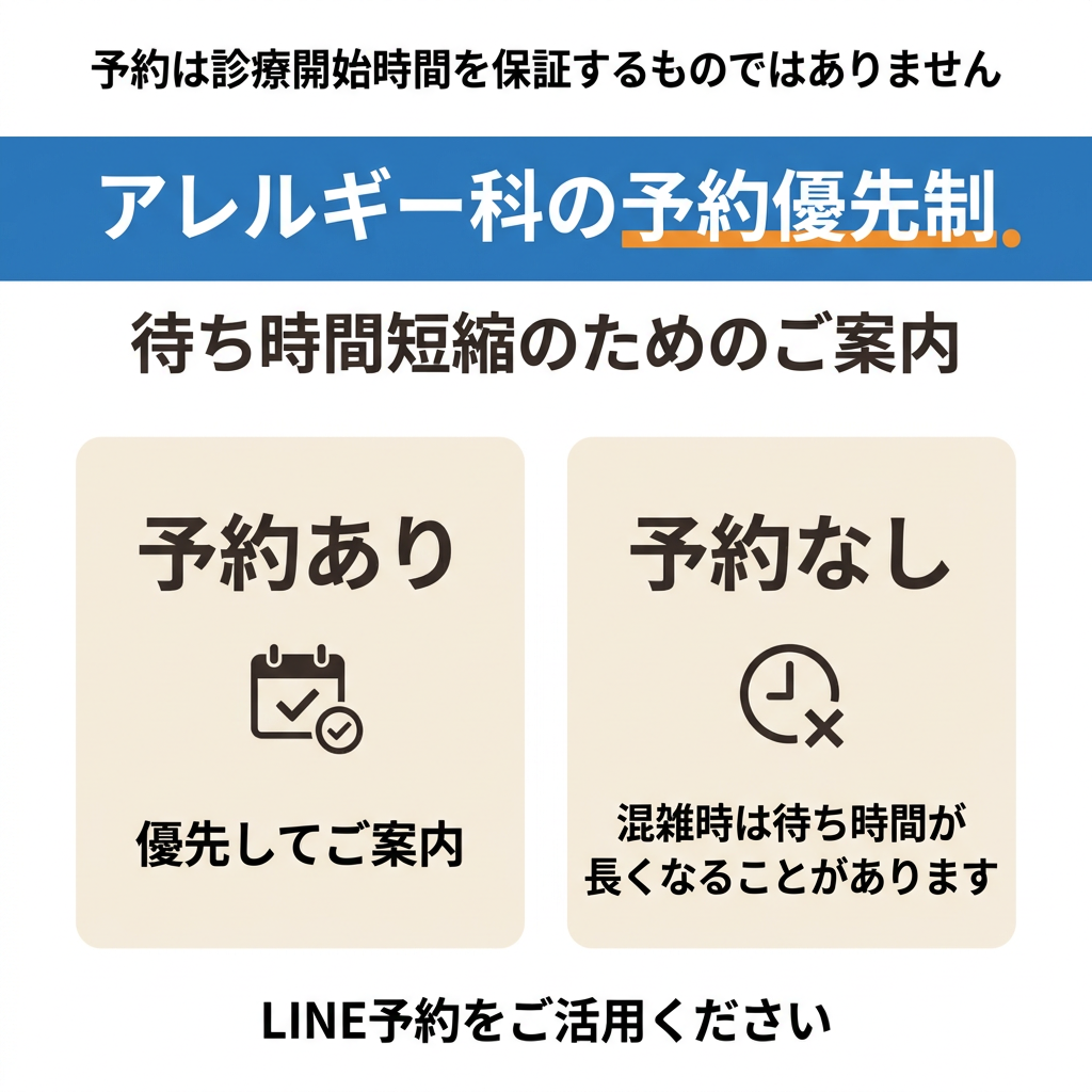 アレルギー科の予約優先制