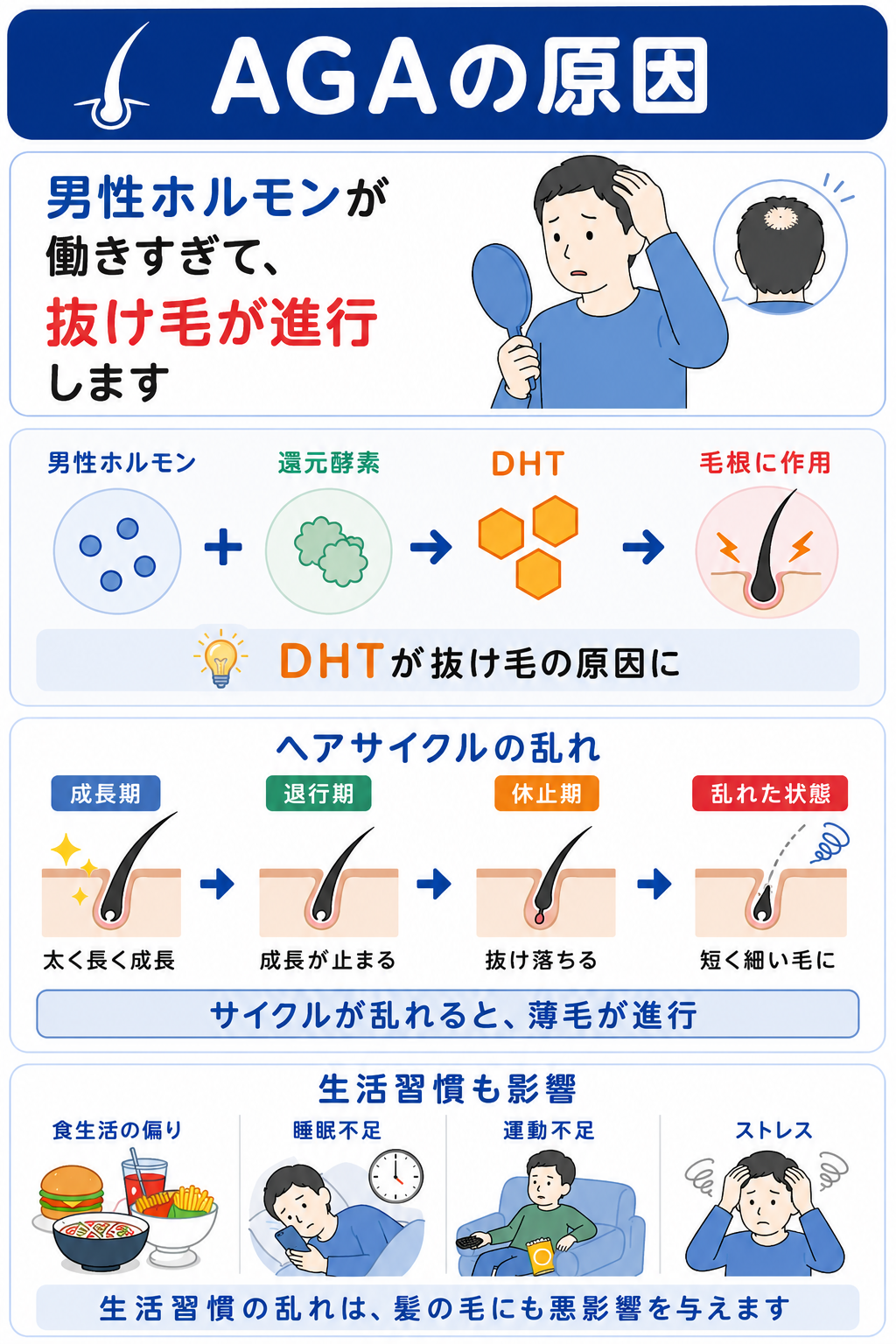 抜け毛相談のイメージ