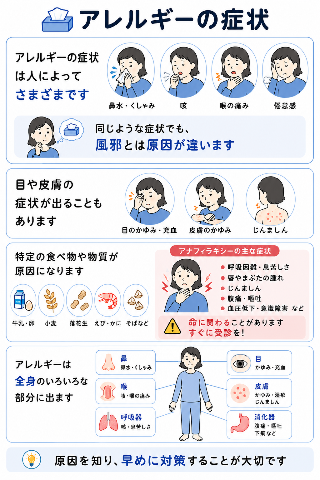 血液検査のイメージ