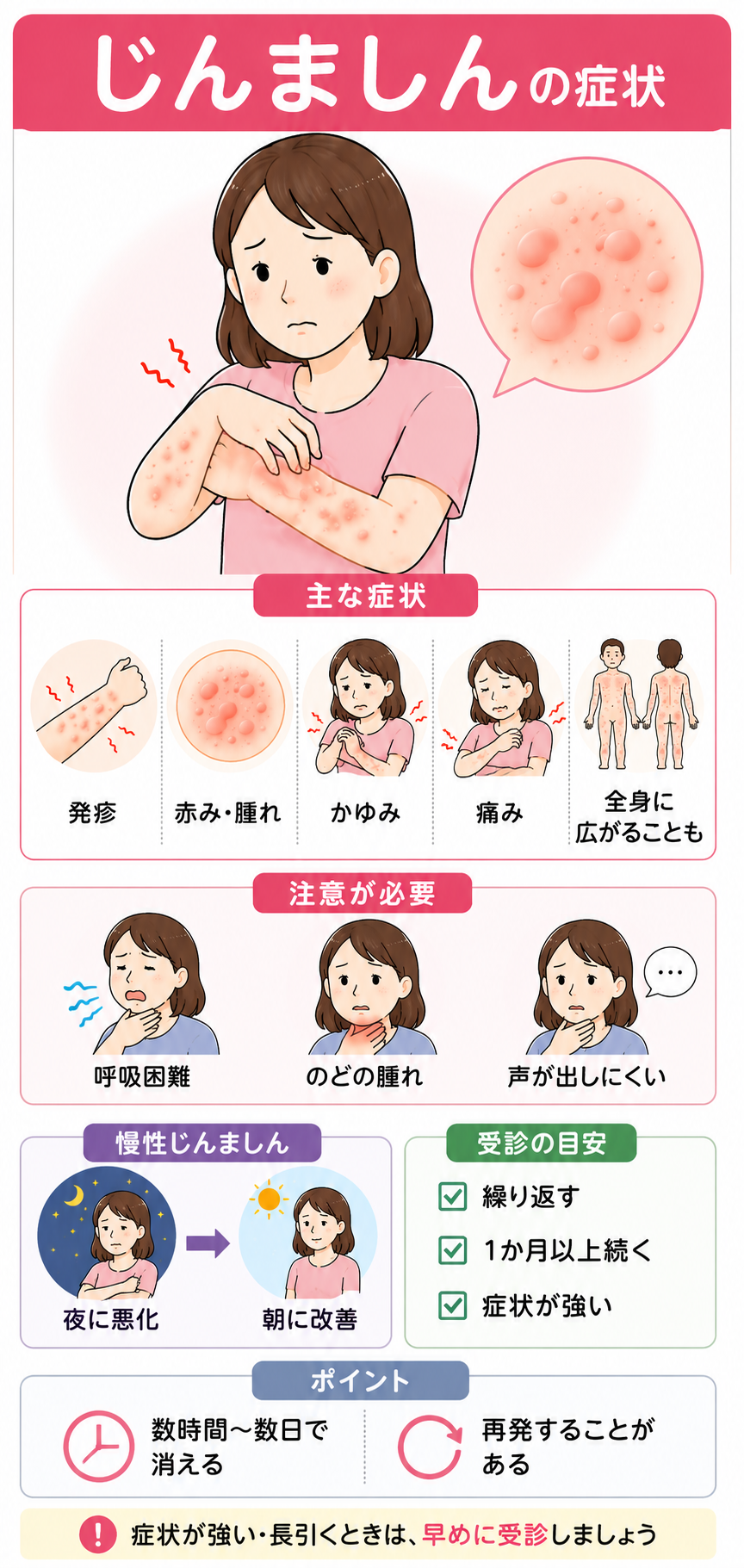 皮膚症状のイメージ