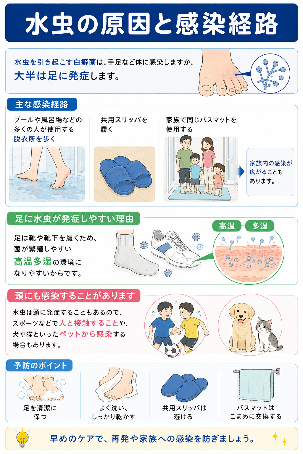 水虫の感染経路