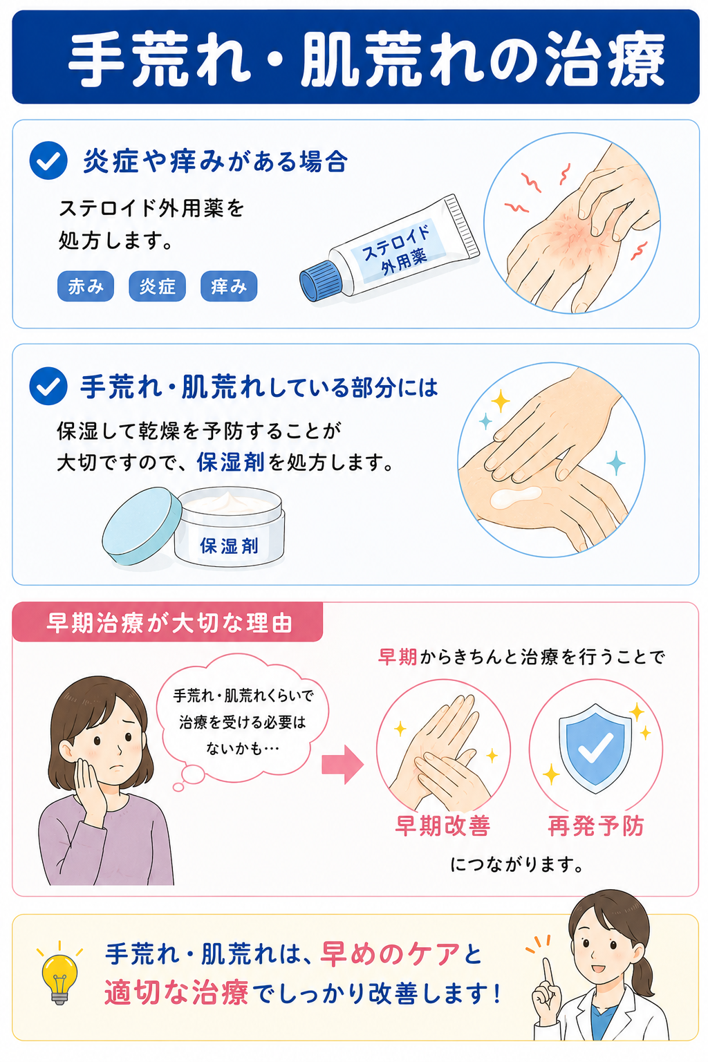 手荒れ・肌荒れの治療