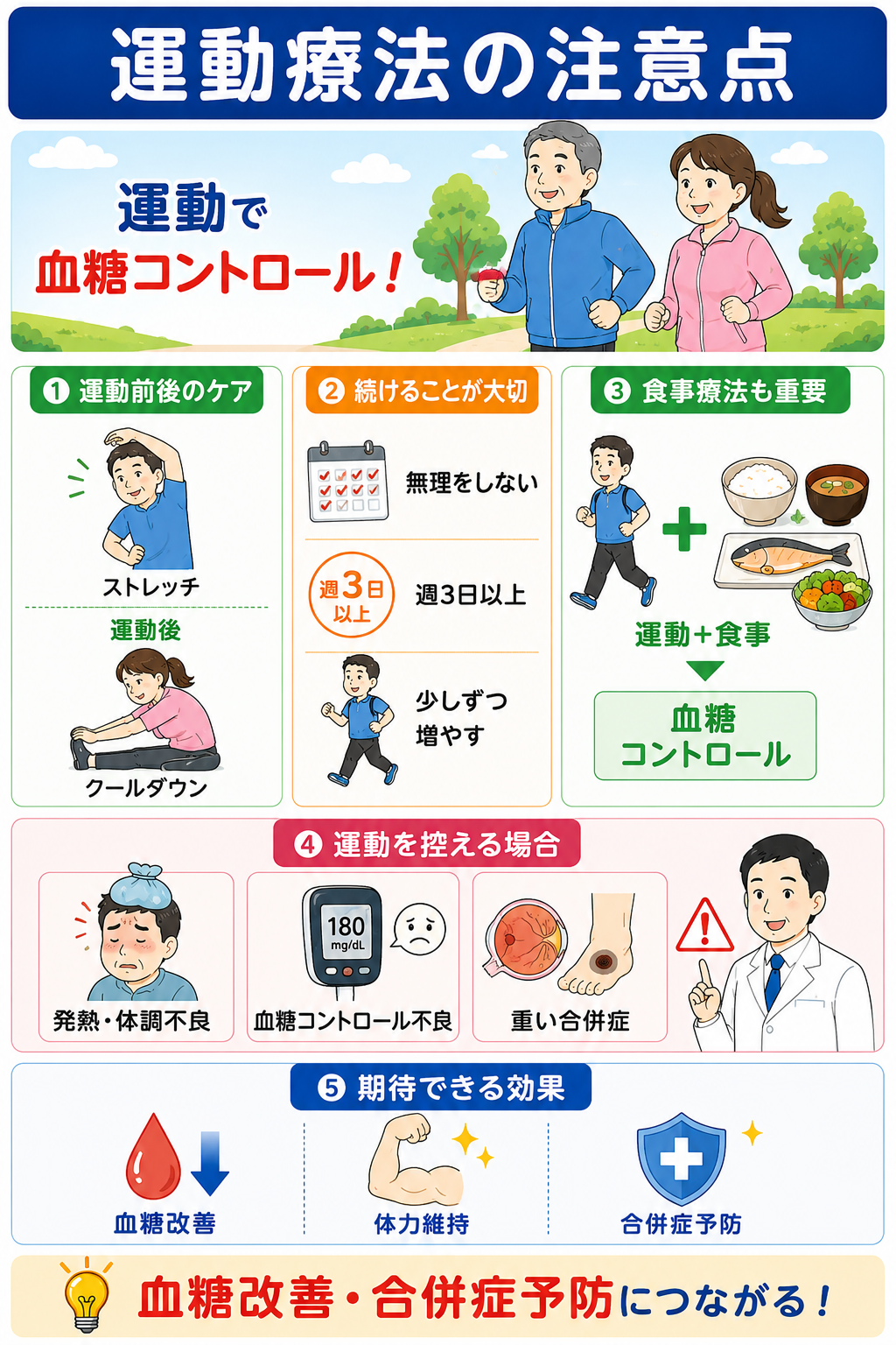 無理なく続ける相談
