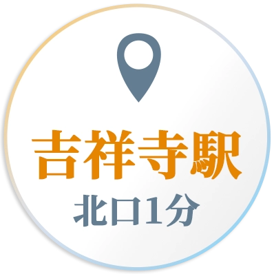 吉祥寺駅北口1分