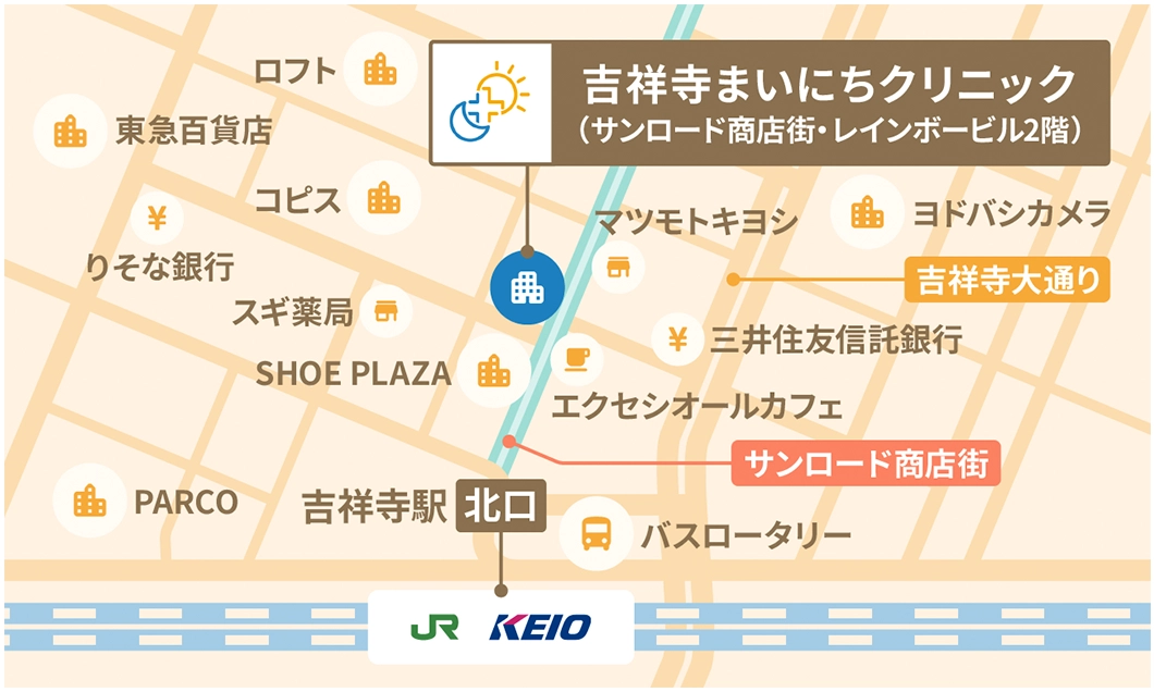 東京都武蔵野市吉祥寺本町1-9-10 レインボービル2階